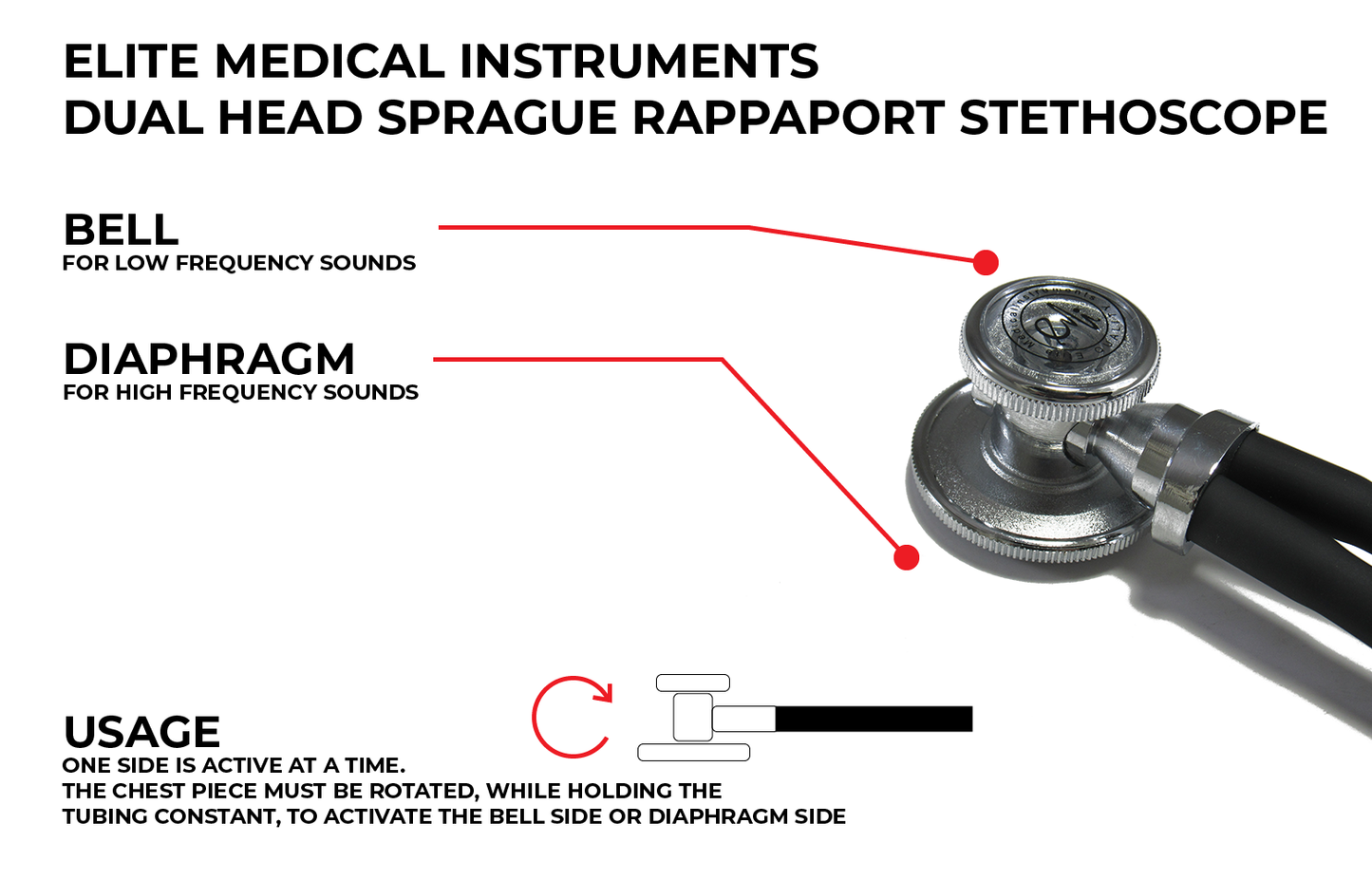 Sprague Rappaport Details