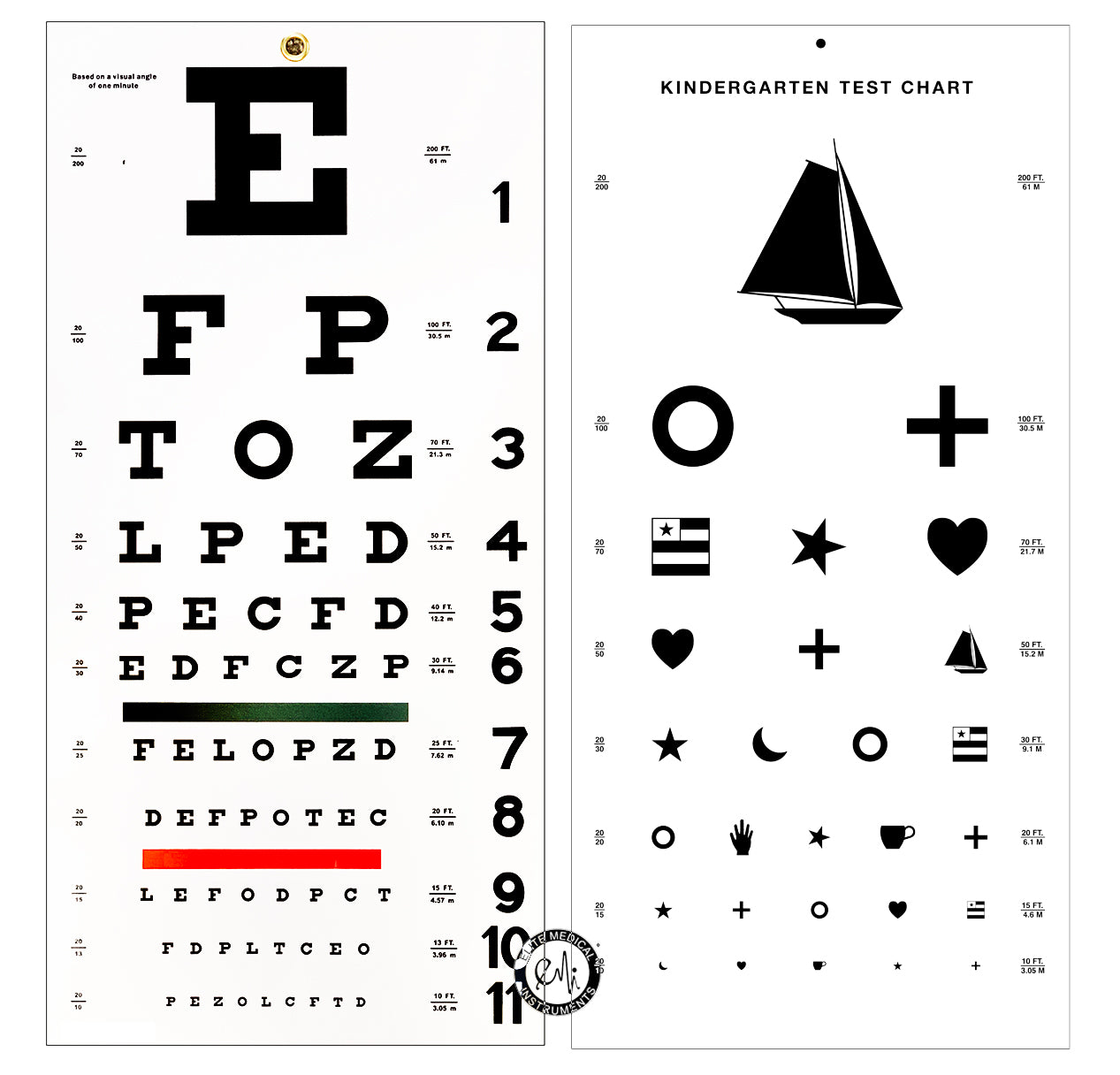 Snellen AND Kindergarten / Children Plastic Eye Vision Exam Test Wall Charts 22 by 11 in. - 10 Set Pack (10 Snellen and 10 Kindergarten )