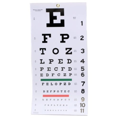 EMI Snellen Eye Test Exam Plastic Wall Chart 22" x 11" in EC-SNW - 10 Pack